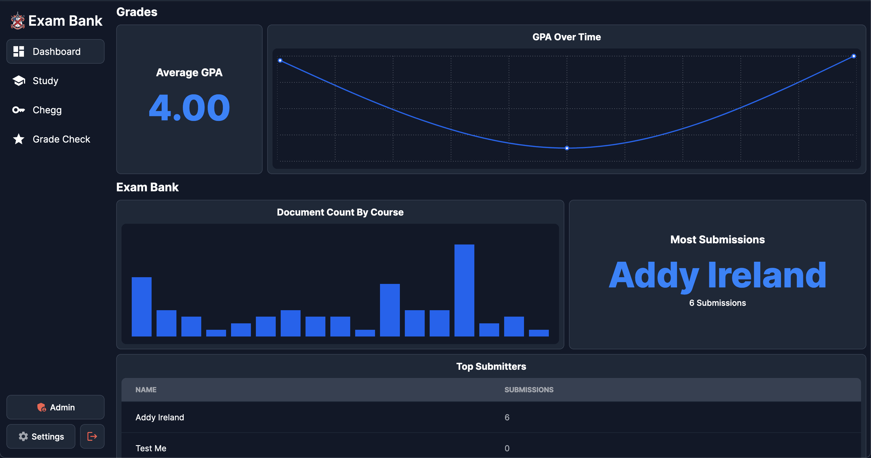 Project preview